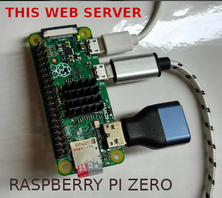 Pi Web Image